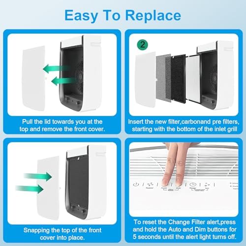 12 Pack 3000 Air Replacement Filter, Compatible with Air Doctor 3000, 3000M, 3000Pro Air Puri-fier, 2 Post-Filters + 2 Activated Carbon Filters + 8 Pre-Filters