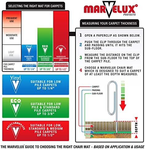Marvelux Enhanced Polymer Durable Office Chair Mat for Carpets 36" x 48"