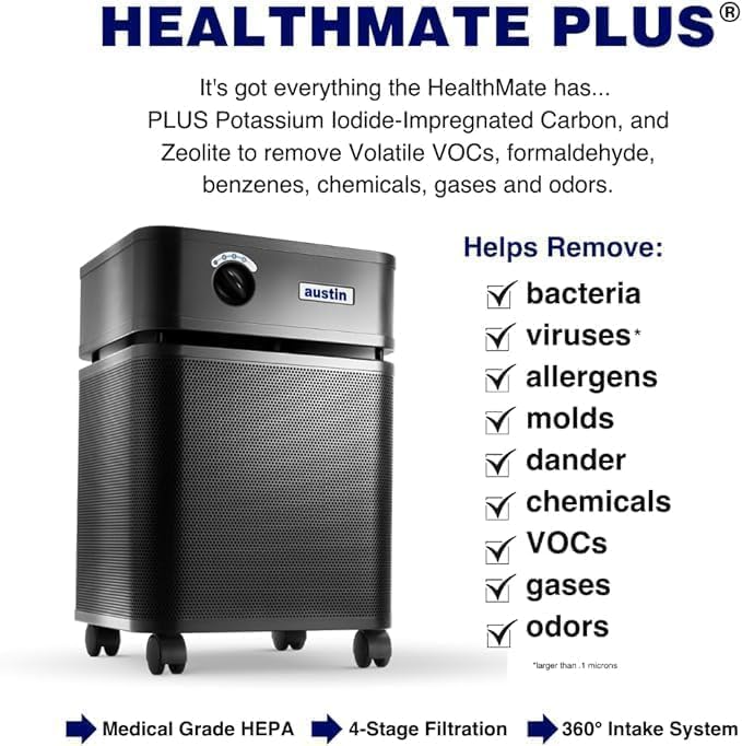 Austin Air HealthMate Plus Air Purifier, Model B450