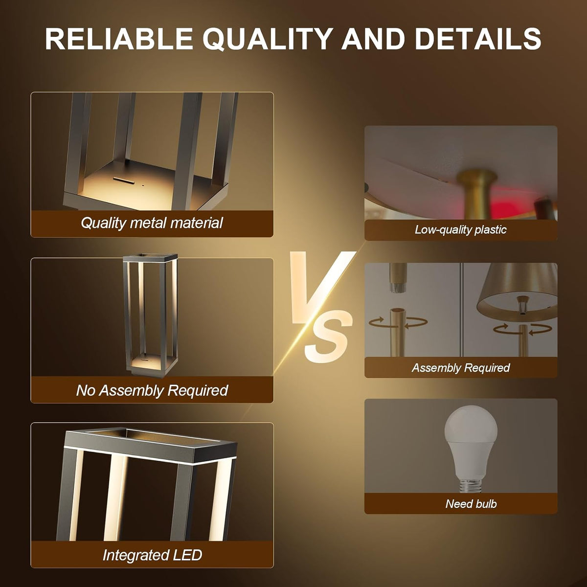 Dawnrise 2PK Rechargeable Cordless Table Lamp with 3 Color Dimmable