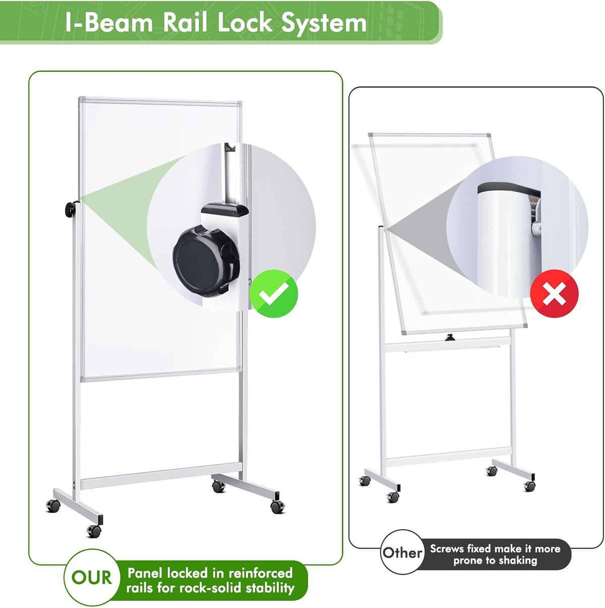 Rolling Whiteboard on Wheels 48" x 32" Aluminum Frame