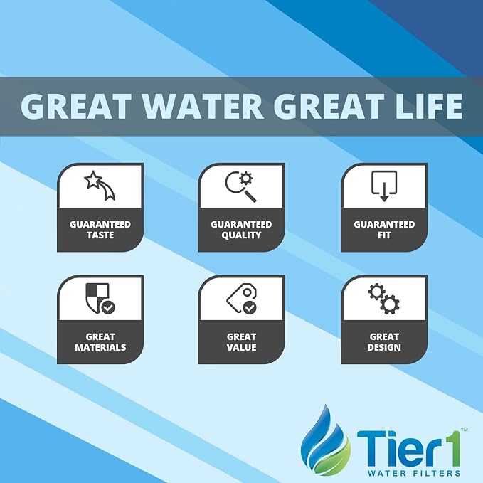 Tier1 Pitcher Water Filter Cartridge, Compatible