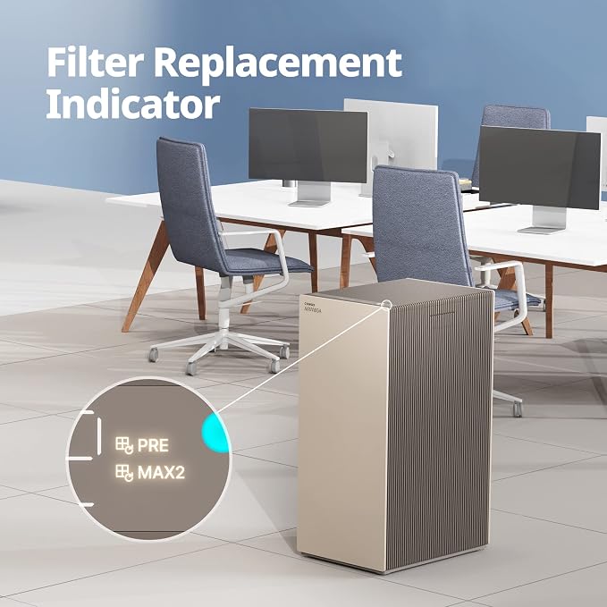 COWAY Air Purifiers for Large Room Whole Home Up to 4, 2 Sets of XL Washable