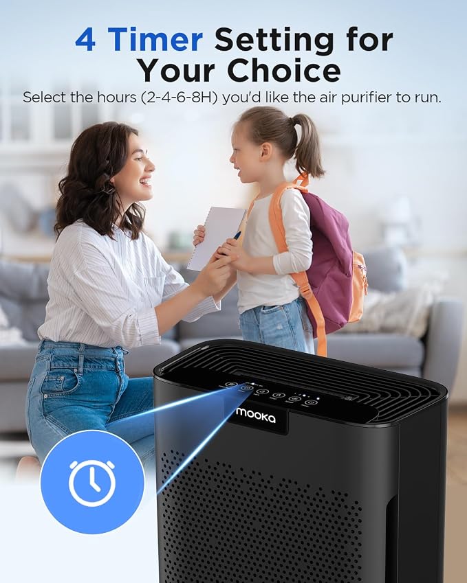 Air Purifiers for Home Large Room 2200 Ft²