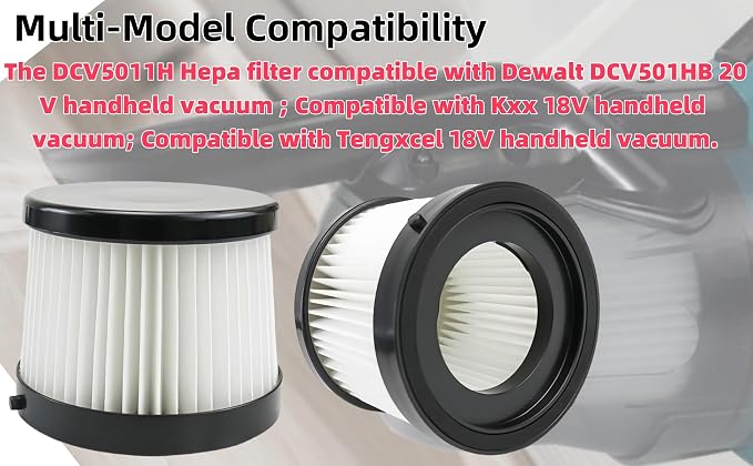 DCV501HB DCV5011H Replacement HEPA Filters. Compatible