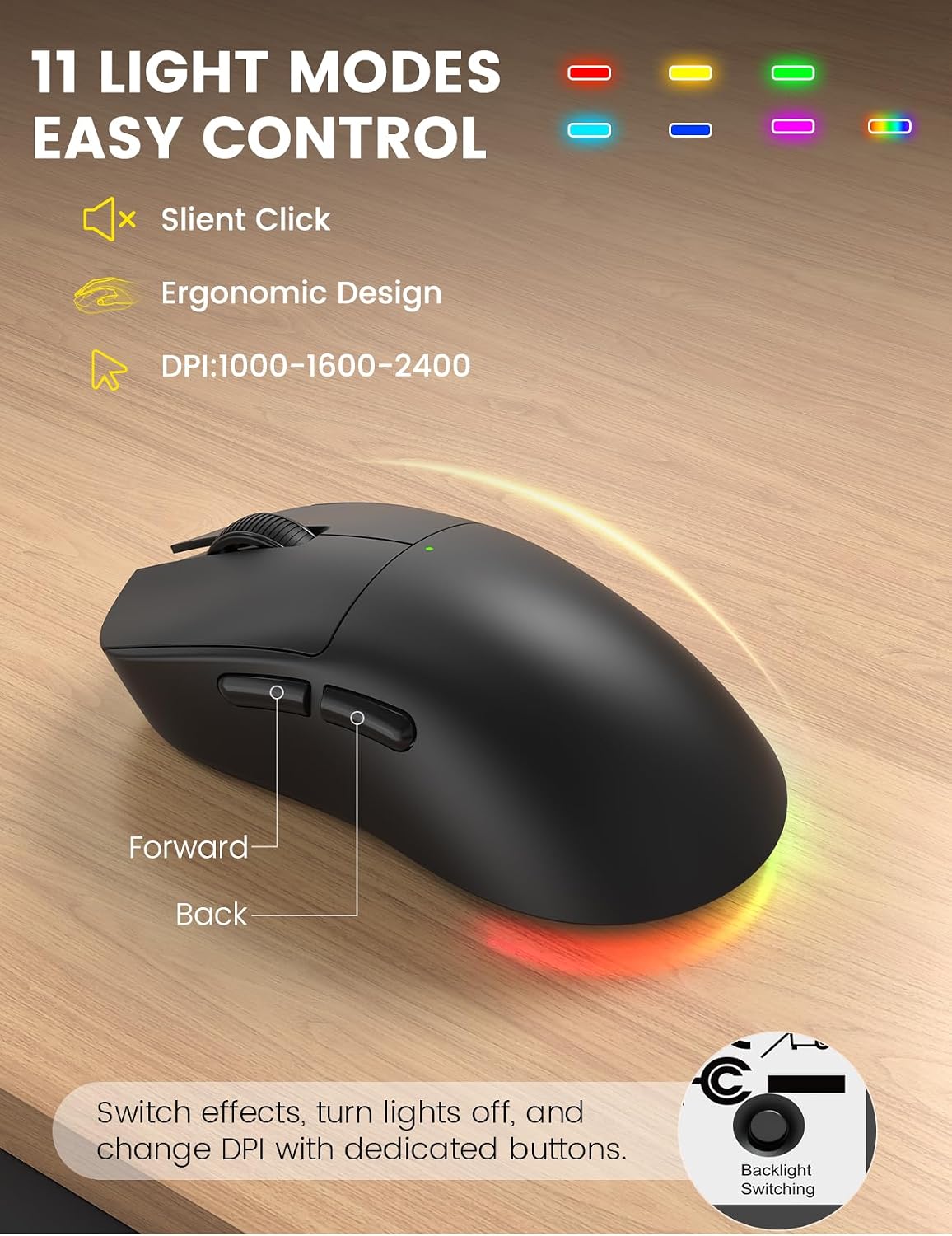 SABLUTE RGB Backlit Wireless Keyboard and Mouse Combo with Retro Round Keys