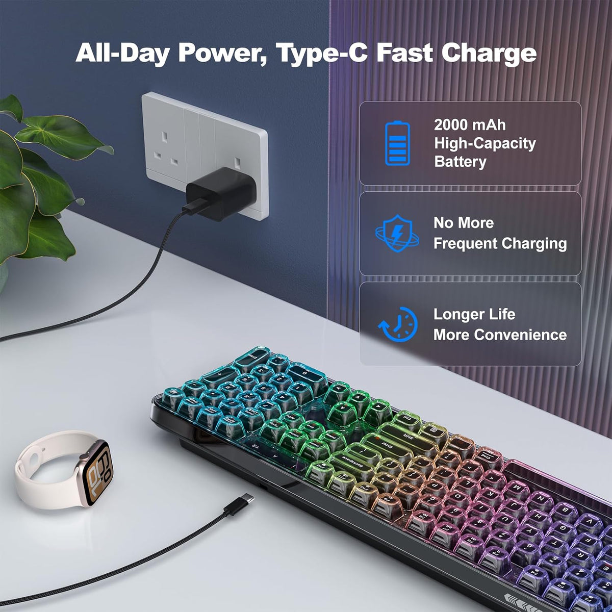 MOFII Clear Curved Ergonomic Wireless Keyboard, Tri-Mode BT5.0/2.4G/USB-C