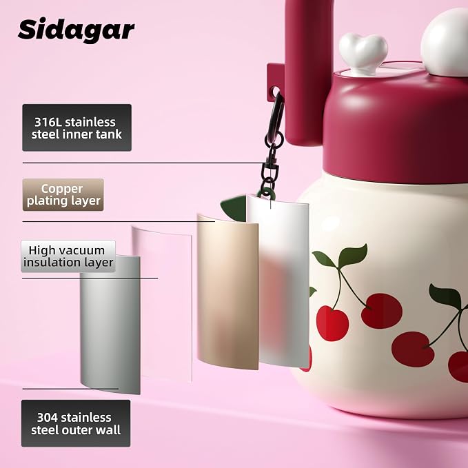 22 oz Insulated Stainless Steel Water Bottle