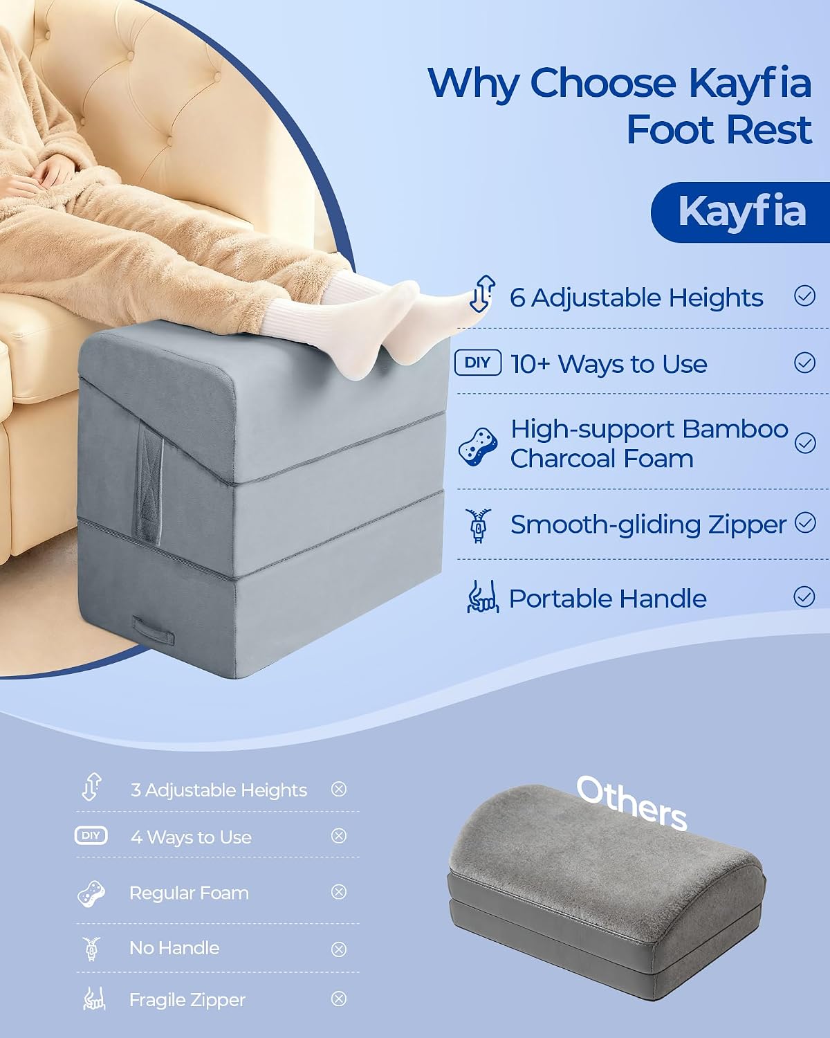 Kayfia Adjustable Heights Foot Rest for Under Desk at Work, Grey
