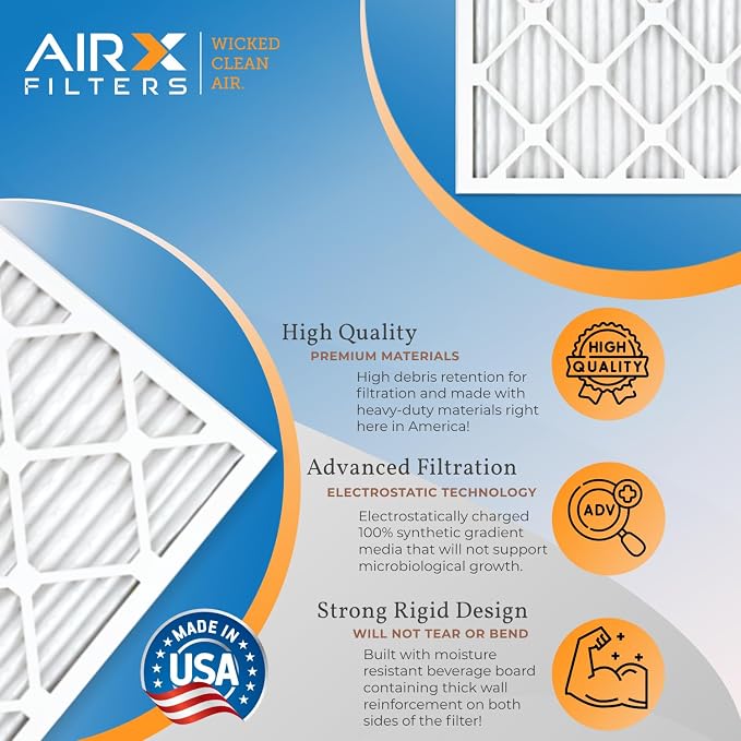 AIRX FILTERS WICKED CLEAN AIR 19.75x21.5x1 MERV 11 Electrostatic Pleated Air