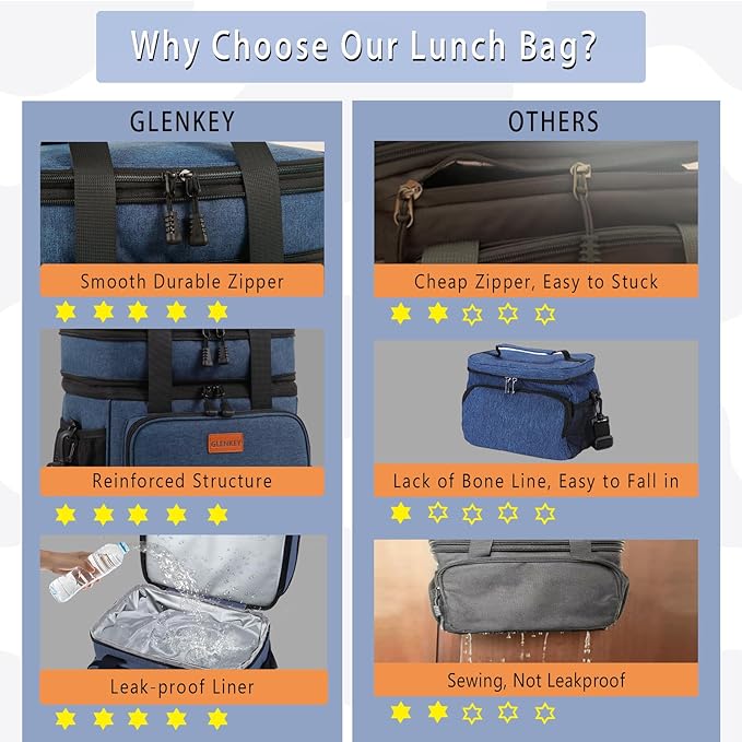 Expandable Large Lunch Box, Insulated Heavy Duty Lunch Bag Waterproof Leakproof Durable Cooler Bag for Men Women Adults Work Construction Camping Trip, 16L, Blue, GLENKEY
