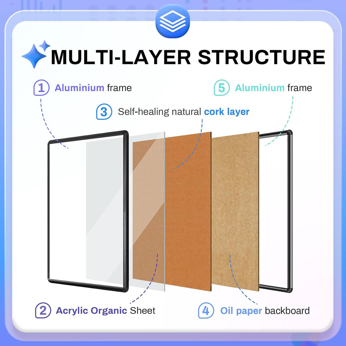 Magula Enclosed Cork Bulletin Board Tamper-Proof Dispaly Case, Black Aluminium Frame, Shatter Resistant Lockable Bulletin Board, Enclosed Cork Board for School, Office,Commercial,Hospital etc(24"x18")