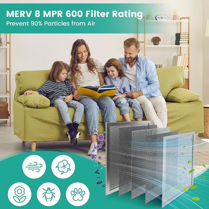 14x20x1 Reusable Air Filter, Merv 8, Electrostatic HVAC AC Furnace Filter