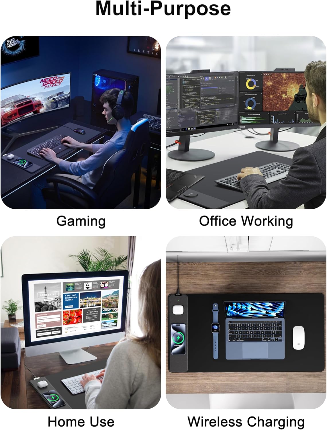 Mouse Pad with 15W Wireless Charging, 35.43"x15.75" XXXL Large Desk Mat