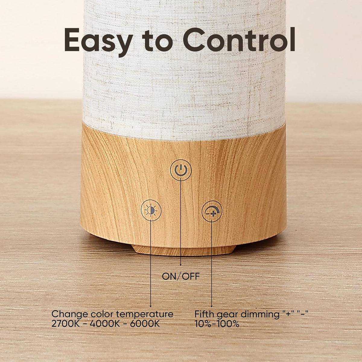 Caromolly Light Therapy Lamp, Happy Lamp 10,000 LUX UV Free with 3 Color Temperature & 5 Brightness Level, Full Spectrum Light Wood Base Round Flaxen Fabric Shade for Home, Office, White Linen