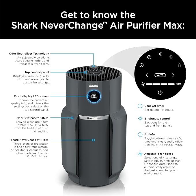 Shark Air Purifier for Home, NeverChange Max, 300 sq. ft. for Large Room
