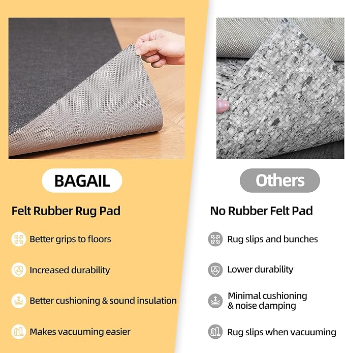 BAGAIL Felt and Natural Rubber Backing Rug Pads 1/8” Thick, 5 x 7 Ft Non Slip