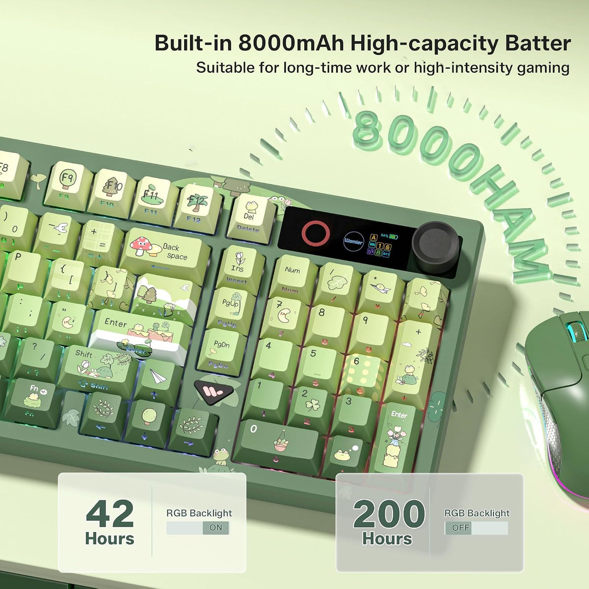 Womier Mechanical Keyboard Wireless with Screen, Frog Thocky Keyboard-L98