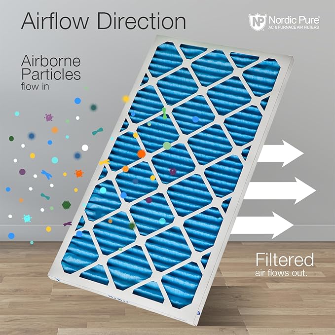 Nordic Pure 20x20x1 Pleated MERV 7 Air Filters 3 Pack