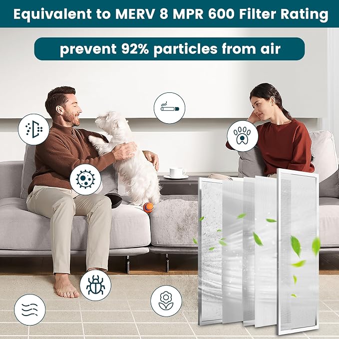 14x30x1 Air Filter-MERV 8, Washable & Reusable Electrostatic Air Filter