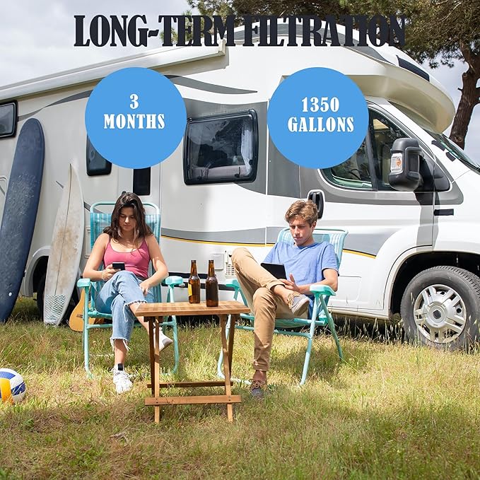 2 Pack RV Inline Water Filter
