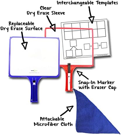 (36) KleenSlate 2-Sided Customizable Whiteboard w/Clear Dry Erase Sleeve for Interchangeable Templates and Graphic Organizers-Bonus 36 Microfiber Cloths w/Bookbinder Rings and 36 Markers