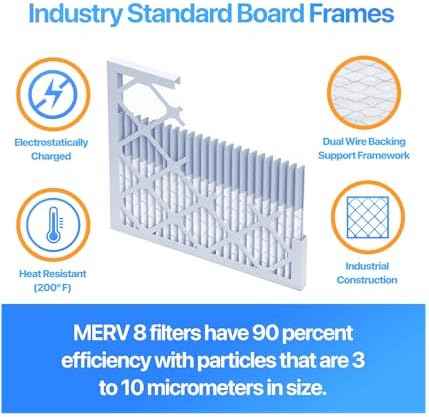 Filter King 19x23x1 MERV 8 Pleated HVAC Air Filters, 6-Pack