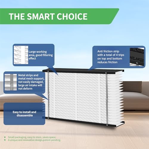 1 Pack 413 Replacement Filter, Compatible with AprilAire 413 Whole House Air Purifiers Models,1410,1610,2410,2416,3410,4400,MERV16 HVAC Furnace Filter Replacement,Actual Size:16"x28"x4" Air Filter