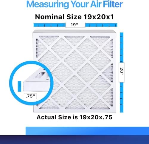 19x20x1 Air Filter (MERV 8) (4-Pack) King Dust & Allergy Control AC Furnace Filters, MADE IN USA, HVAC, Pleated, Electrostatic (Actual Size: 19 x 20 x .75)