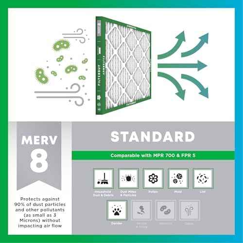 Filterbuy 20x25x1 MERV 8 Pleated HVAC Air Filters, 6-Pack