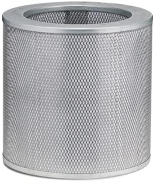 Filter Replacement Bundle R600