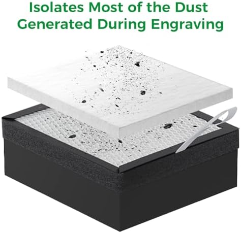 Creality Filter Replacement for Falcon Smoke Purifier YW45, 2 in 1 Activated Carbon/Pre Filters for A1 Air Purifier, 99.97% Purification Rate, Includes 5 Pre-Filters and 1 Activated Carbon Filter
