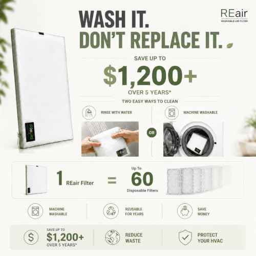 Reair 18x18x1 Air filter, Washable and Reusable Air Filter 18x18x1 for AC HVAC Furnace, MERV 8 Air Filters Machine Washable & Dryer Friendly, AC Furnace Air Filter