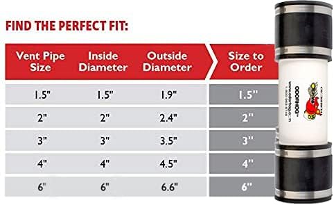 OdorHog Vent Stack Pipe Filter, PVC Inline Model