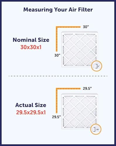 19x20x1 Air Filter (MERV 8) (4-Pack) King Dust & Allergy Control AC Furnace Filters, MADE IN USA, HVAC, Pleated, Electrostatic (Actual Size: 19 x 20 x .75)