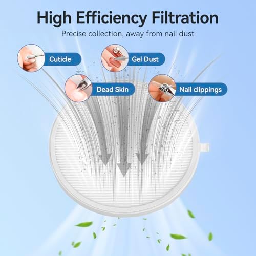 5 Pack Nail Dust Collector Filter Compatible for MelodySusie HPro SProR Nail Dust Collector, Replacement Filters for Nail Dust Vacuum Machine, Salon & Home Manicure Accessories