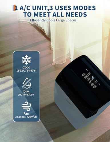 Garvee 14000 BTU Portable Air Conditioner, 3-in-1 Indoor AC Unit with Cooling, Dehumidifier, Fan, Follow Me, 24-Hour Timer, Remote Control & Window Kit for Bedroom, Home Office, Apartment, 750 Sq. Ft