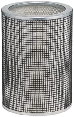 Filter Replacement Bundle R600