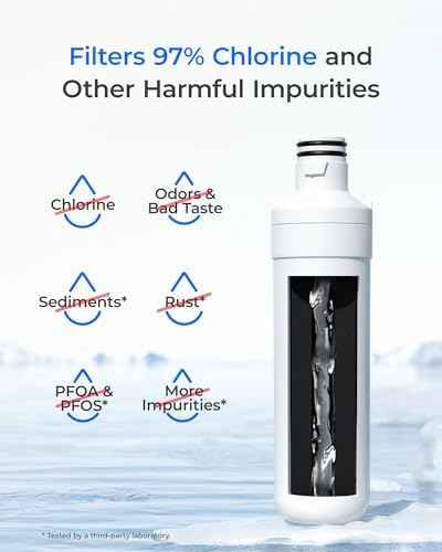 Waterdrop LT1000PC Refrigerator Water Filter and Air Filter, 2 Combo