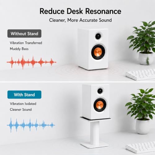 Desktop Speaker Stands Pair for 5-8 Inch Studio Monitors & Bookshelf Speakers, Heavy-Duty Steel desk Speaker Stands with Built-In Cable Management for Home Studio & Creator Setups, Support up to 55lbs
