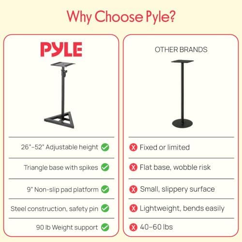Pyle Speaker Stand Pair of Sound - Play 1 and 3 Holder, Telescoping Height Adjustable from 26” - 52” Inch, High Heavy Duty Three-point Triangle Base w/ Floor Spikes and 9” Square Platform, Black