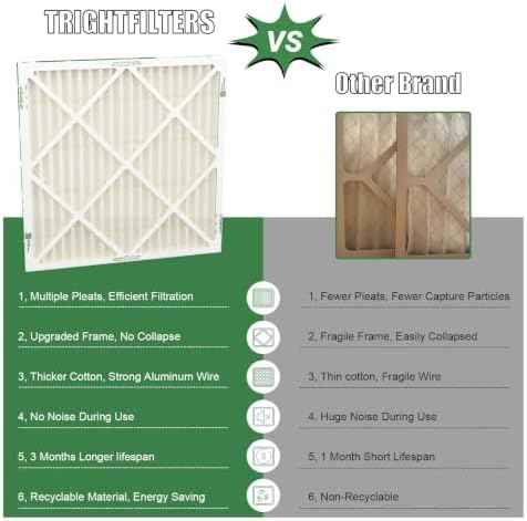 TRIGHTFILTERS 20x20x1 MERV 11 Pleated HVAC Air Filters, 4-Pack