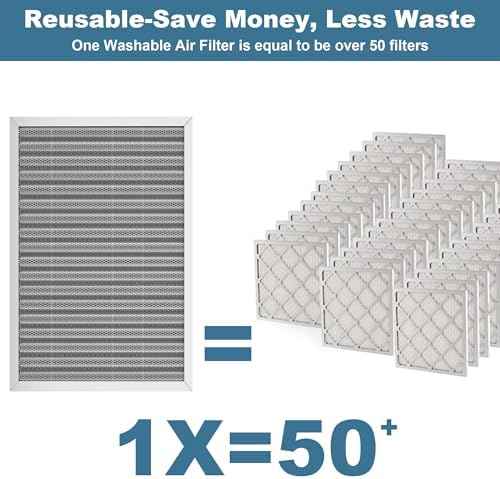 16x20x1 Reusable Air Filter - Washable Filter, MERV 8, Permanent, Electrostatic - Lasts a Lifetime HVAC AC Furnace Systems (Actual Size: 15.75x19.65x1 Inch)