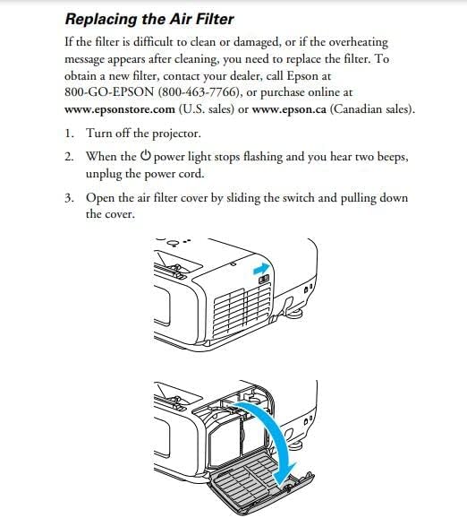 AWO Replacement Projector Air Filter