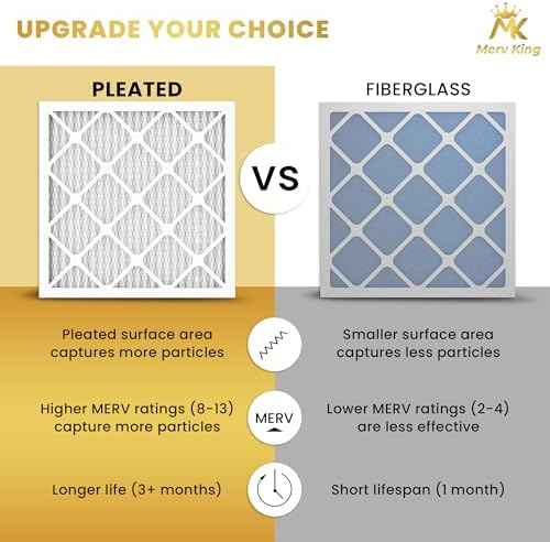 MervKing 20x25x4 Air Filter Actual Size: 19.88" x 24.88" x 4.31" MERV 13 MPR 1500-1900 | MADE IN USA | 1-Pack | Pleated HVAC AC Furnace Replacement
