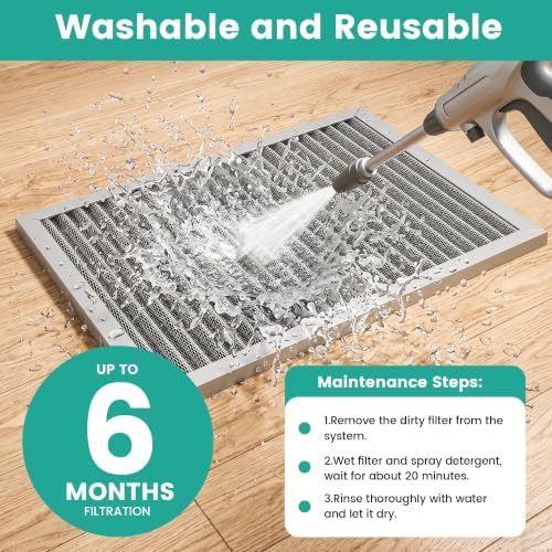 14x14x1 MERV 8 Washable Electrostatic HVAC Furnace Air Filter