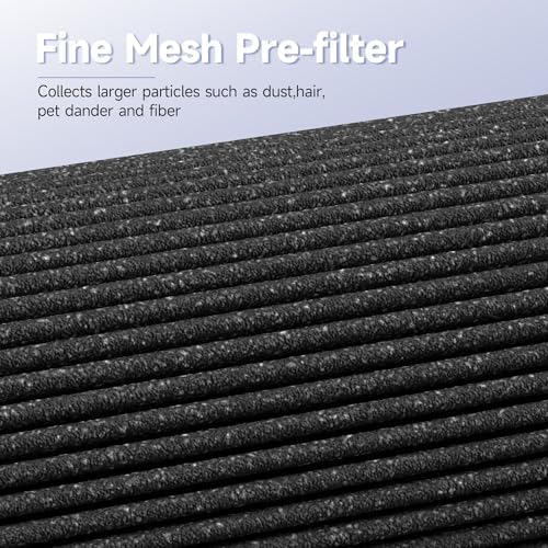 2 Pack Air Mini PECO-HEPA Replacement Filter Compatible with Molekule Air Mini & Air Mini+ Tri-Power Air Cleaner Purifier