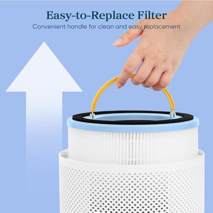 LEVOIT Sprout Air Purifier Genuine Replacement Filter, 3 layer HEPA Filter