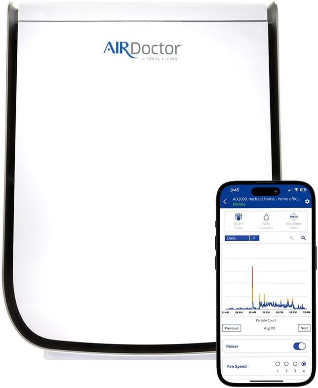 AIRDOCTOR 2000i SMART Air Purifiers
