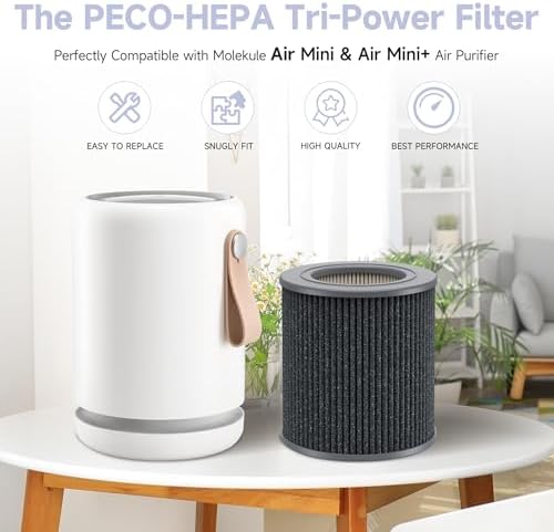 2 Pack Air Mini PECO-HEPA Replacement Filter Compatible with Molekule Air Mini & Air Mini+ Tri-Power Air Cleaner Purifier